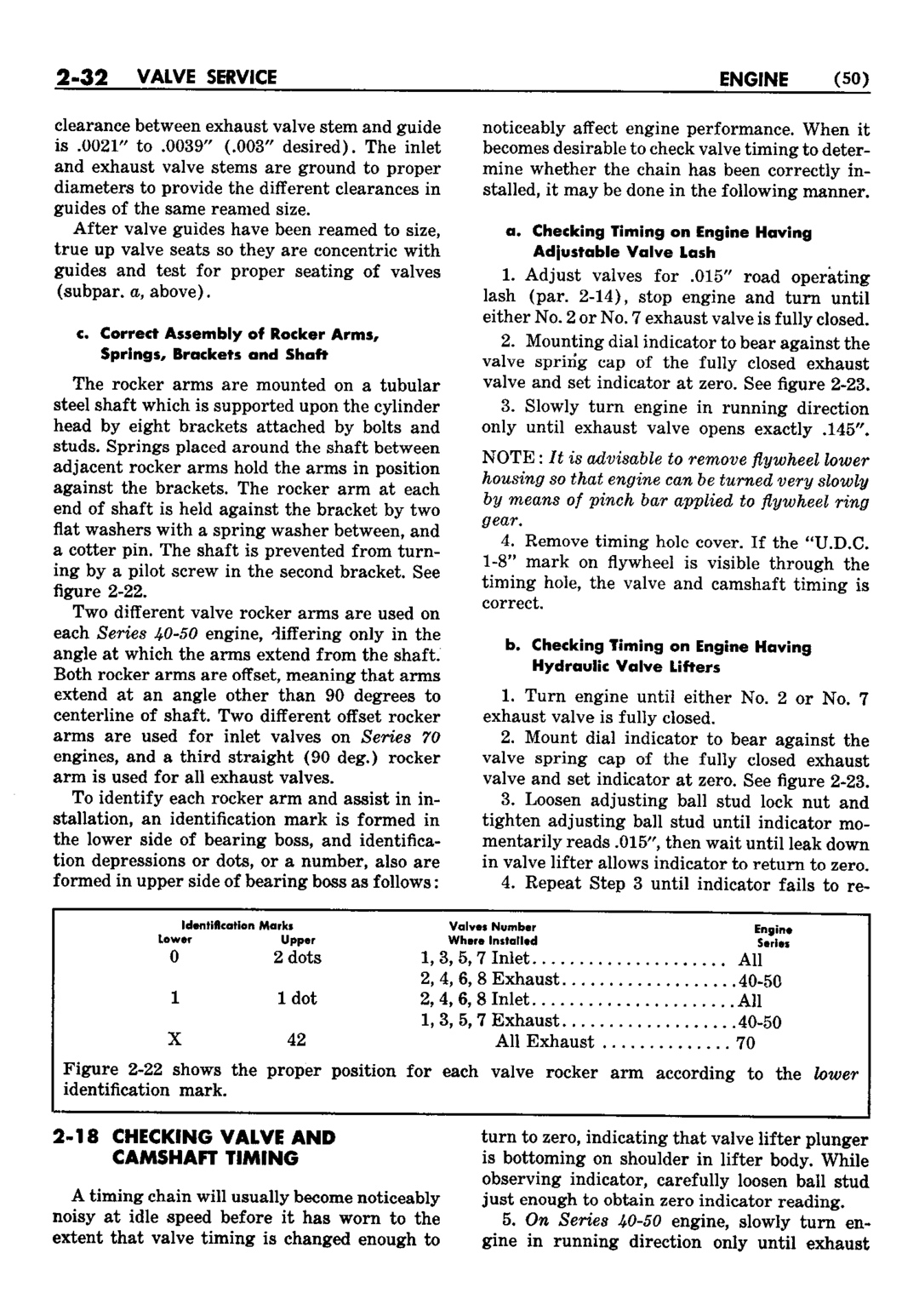 n_03 1952 Buick Shop Manual - Engine-032-032.jpg